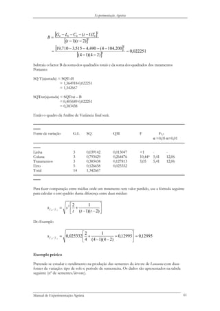 Experimentação Agrária
[ ]
[ ]
[ ]
[ ]
022251,0
)24)(14(
200,1044(490,4515,3710,19
)2)(1(
)1(
2
2
2
2
0000
=
−−
−−−−
=
−−
−−−−
=
tt
TtCLG
B
Subtraia o factor B da soma dos quadrados totais e da soma dos quadrados dos tratamentos
Portanto:
SQ T(ajustada) = SQT–B
= 1,364918-0,022251
= 1,342667
SQTrat(ajustada) = SQTrat – B
= 0,405689-0,022251
= 0,383438
Então o quadro da Análise de Variância final será:
───────────────────────────────────────────────────────────────
───
Fonte de variação G.L SQ QM F F5,3
α =0,05 α=0,01
───────────────────────────────────────────────────────────────
───
Linha 3 0,039142 0,013047 <1 - -
Coluna 3 0,793429 0,264476 10,44* 5,41 12,06
Tratamentos 3 0,383438 0,127813 5,05 5,41 12,06
Erro 5 0,126658 0,025332
Total 14 1,342667
───────────────────────────────────────────────────────────────
───
Para fazer comparação entre médias onde um tratamento tem valor perdido, use a fórmula seguinte
para calcular o erro padrão duma diferença entre duas médias:
⎥
⎦
⎤
⎢
⎣
⎡
−−
+=−
)2)(1(
122
....
ttt
ss sk yy
Do Exemplo
12995,012995,0
)24)(14(
1
4
2
025332,0....
=⎥
⎦
⎤
⎢
⎣
⎡
=
−−
+=− sk yys
Exemplo prático
Pretende-se estudar o rendimento na produção das sementes da árvore de Leucaena com duas
fontes de variação: tipo de solo e período de sementeira. Os dados são apresentados na tabela
seguinte (nº de sementes/árvore).
Manual de Experimentação Agrária 61
 