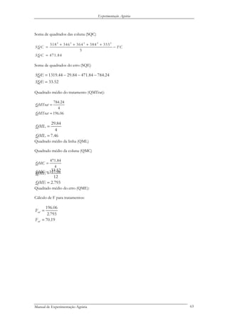Experimentação Agrária
Soma de quadrados das coluna (SQC)
oma de quadrados do erro (SQE)
uadrado médio do tratamento (QMTrat):
(QMC)
(QME):
tratamentos:
1319.44 29.84 471.84 784.24
33.52
SQE
SQE
= − − −
=
2 2 2 2 2
318 346 364 384 355
5
471.84
SQC FC
SQC
+ + + +
= −
=
S
Q
784.24
4
196.06
QMTrat
QMTrat
=
=
29.84
4
QML =
Quadrado médio da linha (QML)
7.46L =QM
Quadrado médio da coluna
Quadrado médio do erro
Cálculo de F para
33.52
12
QME =
471.84
4
QMC =
117.96QMC =
2.793QME =
196.06
2.793
70.19calF =
calF =
Manual de Experimentação Agrária 63
 