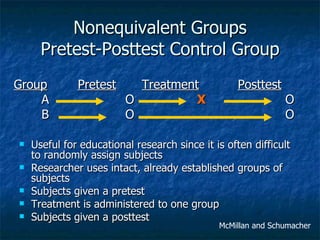Nonequivalent Groups Pretest-Posttest Control Group Useful for educational research since it is often difficult to randomly assign subjects Researcher uses intact, already established groups of subjects Subjects given a pretest Treatment is administered to one group Subjects given a posttest Group Pretest Treatment Posttest A   O    X     O B   O        O McMillan and Schumacher 