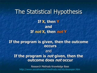 The Statistical Hypothesis If  X , then  Y and If  not  X , then  not  Y If the program is given, then the outcome occurs and If the program is  not  given, then the outcome does  not  occur Research Methods Knowledge Base http://www.socialresearchmethods.net/kb/desexper.htm   