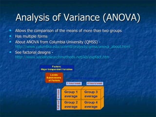 Analysis of Variance (ANOVA) Allows the comparison of the means of more than two groups Has multiple forms About ANOVA from Columbia University (QMSS) -  http://www.columbia.edu/ccnmtl/projects/qmss/anova_about.html   See factorial designs -  http://www.socialresearchmethods.net/kb/expfact.htm   