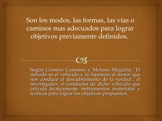 Según Gomero Camones y Moreno Maguiña “ElSegún Gomero Camones y Moreno Maguiña “El
método es el vehículo y la hipótesis el motor quemétodo es el vehículo y la hipótesis el motor que
nos conduce al descubrimiento de la verdad ; elnos conduce al descubrimiento de la verdad ; el
investigador, el conductor de dicho vehículo queinvestigador, el conductor de dicho vehículo que
articula técnicamente instrumentos materiales yarticula técnicamente instrumentos materiales y
teóricos para lograr los objetivos propuestos.teóricos para lograr los objetivos propuestos.
Son los modos, las formas, las vías o
caminos mas adecuados para lograr
objetivos previamente definidos.
 