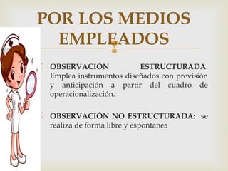
POR LOS MEDIOS
EMPLEADOS
 OBSERVACIÓN ESTRUCTURADA:
Emplea instrumentos diseñados con previsión
y anticipación a partir del cuadro de
operacionalización.
 OBSERVACIÓN NO ESTRUCTURADA: se
realiza de forma libre y espontanea
 