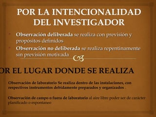 Observación deliberadaObservación deliberada se realiza con previsión yse realiza con previsión y
propósitos definidospropósitos definidos
 Observación no deliberadaObservación no deliberada se realiza repentinamentese realiza repentinamente
sin previsión motivadasin previsión motivada
OR EL LUGAR DONDE SE REALIZA
Observación de campo o fuera de laboratorio al aire libre poder ser de carácter
planificado o espontaneo
Observación de laboratorio Se realiza dentro de las instalaciones, con
respectivos instrumentos debidamente preparados y organizados .
 