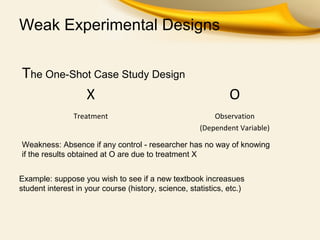 Weak Experimental Designs
The One-Shot Case Study Design
X O
Treatment Observation
(Dependent Variable)
Example: suppose you wish to see if a new textbook increasues
student interest in your course (history, science, statistics, etc.)
Weakness: Absence if any control - researcher has no way of knowing
if the results obtained at O are due to treatment X
 