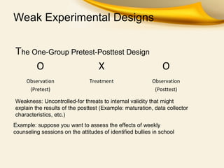 Weak Experimental Designs
The One-Group Pretest-Posttest Design
O X O
Observation
(Pretest)
Treatment Observation
(Posttest)
Example: suppose you want to assess the effects of weekly
counseling sessions on the attitudes of identified bullies in school
Weakness: Uncontrolled-for threats to internal validity that might
explain the results of the posttest (Example: maturation, data collector
characteristics, etc.)
 