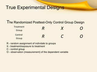 True Experimental Designs
The Randomized Posttest-Only Control Group Design
Treatment
Group
R X O
Control
Group
R C O
R - random assignment of individals to groups
X - treatment/exposure to treatment
C - control group
O - observation (measurement) of the dependent variable
 