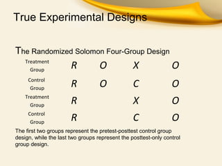 True Experimental Designs
The Randomized Solomon Four-Group Design
Treatment
Group
R O X O
Control
Group
R O C O
Treatment
Group
R X O
Control
Group
R C O
The first two groups represent the pretest-posttest control group
design, while the last two groups represent the posttest-only control
group design.
 