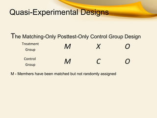 Quasi-Experimental Designs
The Matching-Only Posttest-Only Control Group Design
Treatment
Group
M X O
Control
Group
M C O
M - Memhers have been matched but not randomly assigned
 