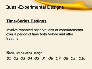 Quasi-Experimental Designs
Time-Series Designs
Involve repeated observations or measuremetns
over a period of time both before and after
treatment.
01 O2 O3 O4 O5 X O6 O7 O8 O9 O10
Basic Time-Series Design
 