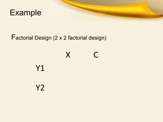 Example
Factorial Design (2 x 2 factorial design)
X C
Y1
Y2
 