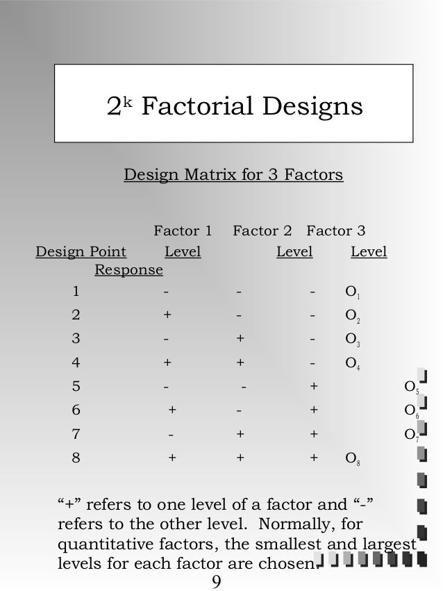 For 3 Factors This Yields A Design Matrix 9 For 3 Factors This Yields A Design Matrix 9