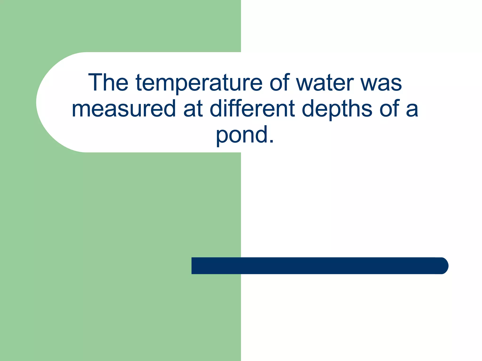 The temperature of water was measured at different depths of a pond. 