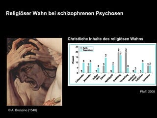 Religiöser Wahn bei schizophrenen Psychosen ©  A. Bronzino (1540) Pfaff, 2008 Christliche Inhalte des religiösen Wahns 