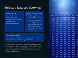 Machine Learning Dataset Features Comprehensive Experimental Comparison of Machine Learning and Deep ...