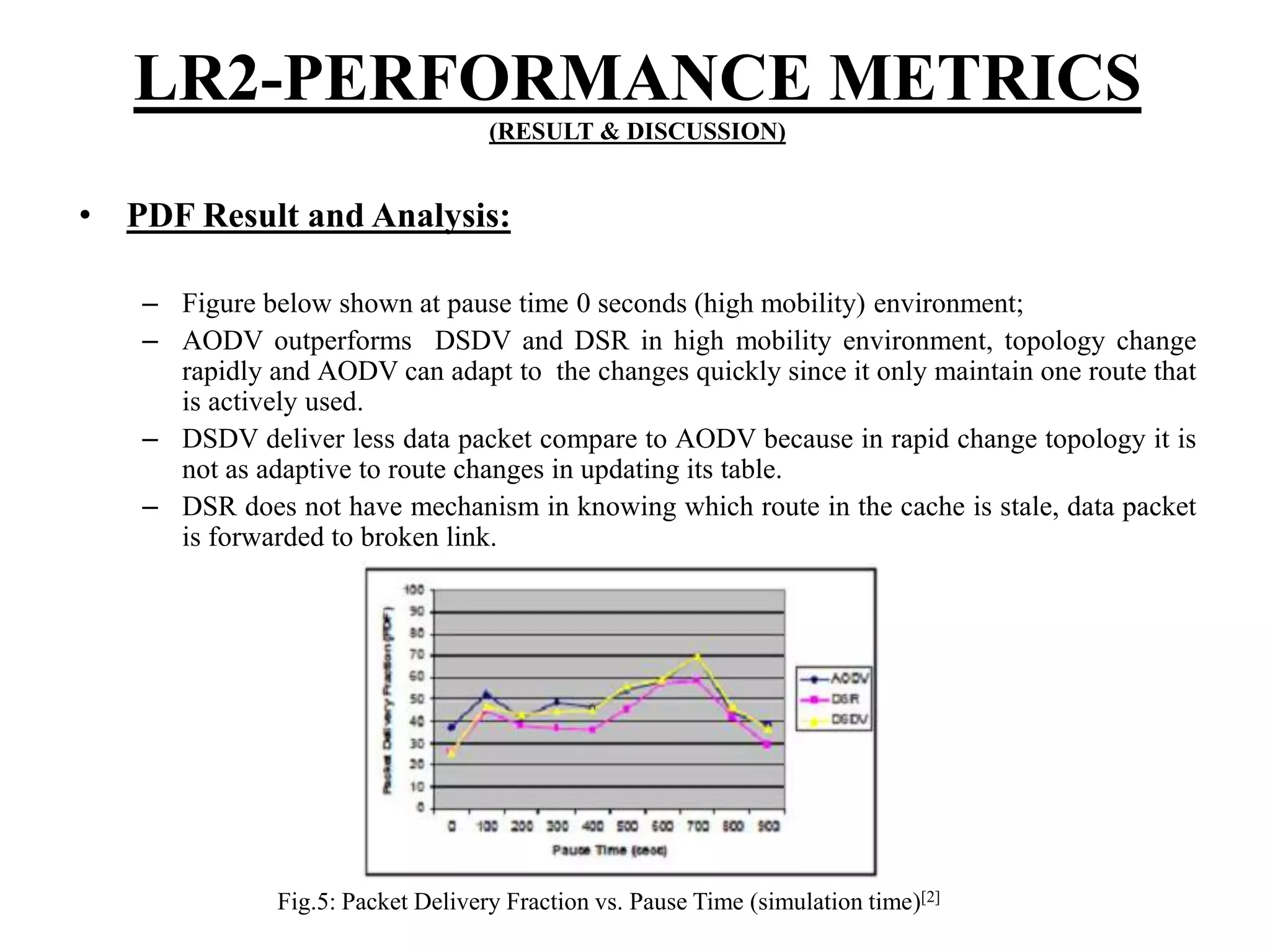 LR2-PERFORMANCE METRICS (RESULT & DISCUSSION) • PDF Result and Analysis: – Figure below shown at pause time 0 seconds (high mobility) environment; – AODV outperforms DSDV and DSR in high mobility environment, topology change rapidly and AODV can adapt to the changes quickly since it only maintain one route that is actively used. – DSDV deliver less data packet compare to AODV because in rapid change topology it is not as adaptive to route changes in updating its table. – DSR does not have mechanism in knowing which route in the cache is stale, data packet is forwarded to broken link. Fig.5: Packet Delivery Fraction vs. Pause Time (simulation time)[2] 