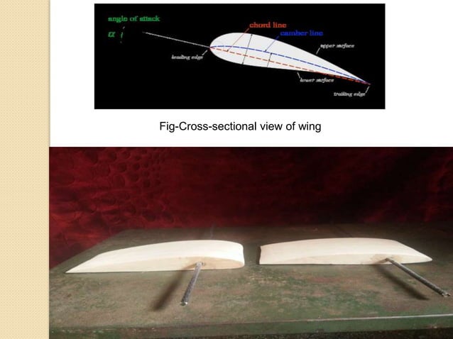 Experimental analysis of different airfoil in wind tunnel | PPTX ...