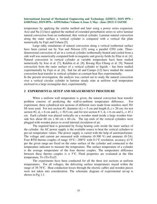Experimental analysis of natural convection over a vertical cylinder | PDF