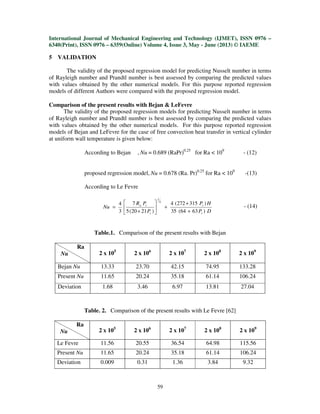Experimental analysis of natural convection over a vertical cylinder | PDF