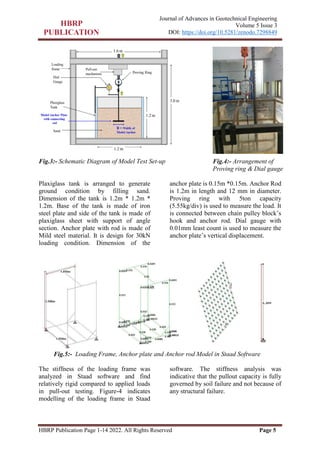 HBRP Publication Page 1-14 2022. All Rights Reserved Page 5
Journal of Advances in Geotechnical Engineering
Volume 5 Issue 3
DOI: https://doi.org/10.5281/zenodo.7298849
Fig.3:- Schematic Diagram of Model Test Set-up Fig.4:- Arrangement of
Proving ring & Dial gauge
Plaxiglass tank is arranged to generate
ground condition by filling sand.
Dimension of the tank is 1.2m * 1.2m *
1.2m. Base of the tank is made of iron
steel plate and side of the tank is made of
plaxiglass sheet with support of angle
section. Anchor plate with rod is made of
Mild steel material. It is design for 30kN
loading condition. Dimension of the
anchor plate is 0.15m *0.15m. Anchor Rod
is 1.2m in length and 12 mm in diameter.
Proving ring with 5ton capacity
(5.55kg/div) is used to measure the load. It
is connected between chain pulley block’s
hook and anchor rod. Dial gauge with
0.01mm least count is used to measure the
anchor plate’s vertical displacement.
Fig.5:- Loading Frame, Anchor plate and Anchor rod Model in Staad Software
The stiffness of the loading frame was
analyzed in Staad software and find
relatively rigid compared to applied loads
in pull-out testing. Figure-4 indicates
modelling of the loading frame in Staad
software. The stiffness analysis was
indicative that the pullout capacity is fully
governed by soil failure and not because of
any structural failure.
 