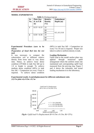 HBRP Publication Page 1-14 2022. All Rights Reserved Page 6
Journal of Advances in Geotechnical Engineering
Volume 5 Issue 3
DOI: https://doi.org/10.5281/zenodo.7298849
MODEL EXPERIMENTS
Table 3:-Testing program
Sr.
No.
Plate Size
(L m X B
m)
Relative
Density
(%)
Embedment
Depth (m)
1 0.15 × 0.15 35
0.3, 0.5, 0.8
60
80
2 0.30 × 0.30 35
60
80
Experimental Procedure (care to be
taken)
Preparation of Sand Bed into the test
tank
It was necessary to compact the
cohesionless soil at different relative
density from loose state to very dense
state. Hence, to achieve loose dense
condition (35%Rd) in tank free fall up to
1.0 m height is enough. To achieve
medium dense condition (60%) in tank
free fall + Compaction (at every 15cm) is
required. To achieve dense condition
(80%) in tank free fall + Compaction (at
every 5 to 10 cm) is required. Proper was
taken to achieve uniform density in tank.
Loading Mechanism
Uplift load to the model anchor plate was
applied through motorized uplift
arrangement where the uniform strain rate
maintained and corresponding uplift load
measured from the proving ring. Figure 3
and 4 shows the schematic and actual
loading mechanism in to the laboratory.
Experimental results -Load-displacement for different embedment ratio
(A) For plate size 0.3m x 0.3 m
Fig.6:- Uplift load Vs Displacement (B=0.15m x 0.15m, Rd=35%)
0.00
100.00
200.00
300.00
400.00
500.00
0.00 0.50 1.00 1.50
UPLIFT
LOAD(kN)
DISPLACEMENT(cm)
Uplift load Vs Displacement
(B=0.15m x 0.15m, Rd=35%)
Er=2, Rd=35%
Er=3.33,Rd=35%
Er=5.33, Rd=35%
 