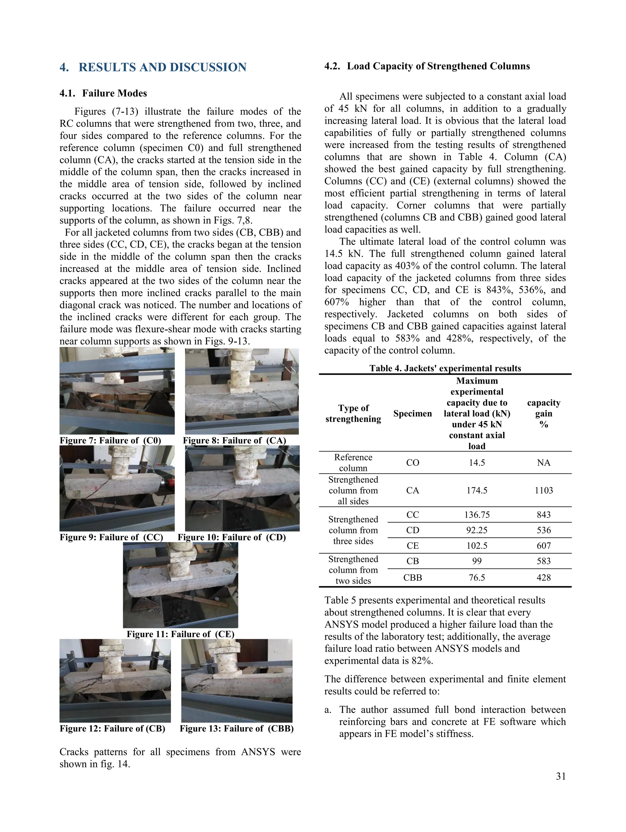 31
4. RESULTS AND DISCUSSION
4.1. Failure Modes
Figures (7-13) illustrate the failure modes of the
RC columns that were strengthened from two, three, and
four sides compared to the reference columns. For the
reference column (specimen C0) and full strengthened
column (CA), the cracks started at the tension side in the
middle of the column span, then the cracks increased in
the middle area of tension side, followed by inclined
cracks occurred at the two sides of the column near
supporting locations. The failure occurred near the
supports of the column, as shown in Figs. 7,8.
For all jacketed columns from two sides (CB, CBB) and
three sides (CC, CD, CE), the cracks began at the tension
side in the middle of the column span then the cracks
increased at the middle area of tension side. Inclined
cracks appeared at the two sides of the column near the
supports then more inclined cracks parallel to the main
diagonal crack was noticed. The number and locations of
the inclined cracks were different for each group. The
failure mode was flexure-shear mode with cracks starting
near column supports as shown in Figs. 9-13.
Figure 7: Failure of (C0) Figure 8: Failure of (CA)
Figure 9: Failure of (CC) Figure 10: Failure of (CD)
Figure 11: Failure of (CE)
Figure 12: Failure of (CB) Figure 13: Failure of (CBB)
Cracks patterns for all specimens from ANSYS were
shown in fig. 14.
4.2. Load Capacity of Strengthened Columns
All specimens were subjected to a constant axial load
of 45 kN for all columns, in addition to a gradually
increasing lateral load. It is obvious that the lateral load
capabilities of fully or partially strengthened columns
were increased from the testing results of strengthened
columns that are shown in Table 4. Column (CA)
showed the best gained capacity by full strengthening.
Columns (CC) and (CE) (external columns) showed the
most efficient partial strengthening in terms of lateral
load capacity. Corner columns that were partially
strengthened (columns CB and CBB) gained good lateral
load capacities as well.
The ultimate lateral load of the control column was
14.5 kN. The full strengthened column gained lateral
load capacity as 403% of the control column. The lateral
load capacity of the jacketed columns from three sides
for specimens CC, CD, and CE is 843%, 536%, and
607% higher than that of the control column,
respectively. Jacketed columns on both sides of
specimens CB and CBB gained capacities against lateral
loads equal to 583% and 428%, respectively, of the
capacity of the control column.
Table 4. Jackets' experimental results
Type of
strengthening
Specimen
Maximum
experimental
capacity due to
lateral load (kN)
under 45 kN
constant axial
load
capacity
gain
%
Reference
column
CO 14.5 NA
Strengthened
column from
all sides
CA 174.5 1103
Strengthened
column from
three sides
CC 136.75 843
CD 92.25 536
CE 102.5 607
Strengthened
column from
two sides
CB 99 583
CBB 76.5 428
Table 5 presents experimental and theoretical results
about strengthened columns. It is clear that every
ANSYS model produced a higher failure load than the
results of the laboratory test; additionally, the average
failure load ratio between ANSYS models and
experimental data is 82%.
The difference between experimental and finite element
results could be referred to:
a. The author assumed full bond interaction between
reinforcing bars and concrete at FE software which
appears in FE model’s stiffness.
 