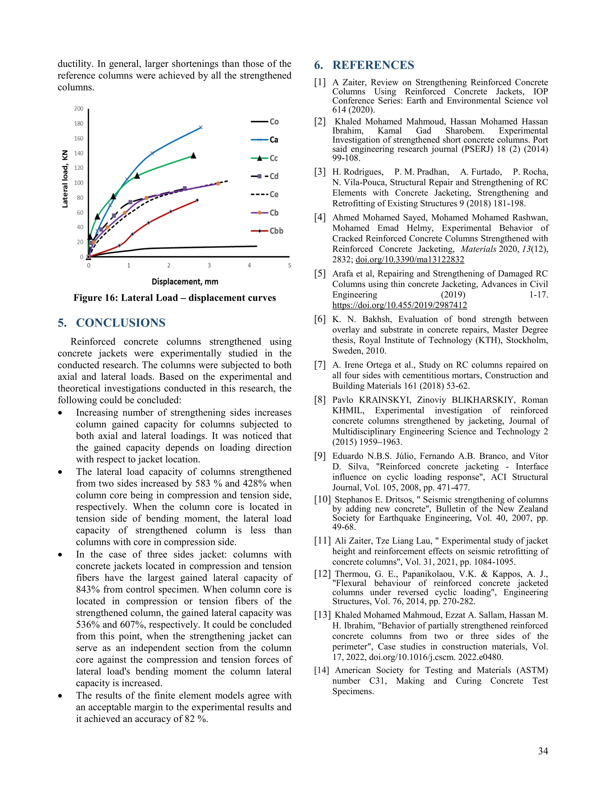 34
ductility. In general, larger shortenings than those of the
reference columns were achieved by all the strengthened
columns.
Figure 16: Lateral Load – displacement curves
5. CONCLUSIONS
Reinforced concrete columns strengthened using
concrete jackets were experimentally studied in the
conducted research. The columns were subjected to both
axial and lateral loads. Based on the experimental and
theoretical investigations conducted in this research, the
following could be concluded:
 Increasing number of strengthening sides increases
column gained capacity for columns subjected to
both axial and lateral loadings. It was noticed that
the gained capacity depends on loading direction
with respect to jacket location.
 The lateral load capacity of columns strengthened
from two sides increased by 583 % and 428% when
column core being in compression and tension side,
respectively. When the column core is located in
tension side of bending moment, the lateral load
capacity of strengthened column is less than
columns with core in compression side.
 In the case of three sides jacket: columns with
concrete jackets located in compression and tension
fibers have the largest gained lateral capacity of
843% from control specimen. When column core is
located in compression or tension fibers of the
strengthened column, the gained lateral capacity was
536% and 607%, respectively. It could be concluded
from this point, when the strengthening jacket can
serve as an independent section from the column
core against the compression and tension forces of
lateral load's bending moment the column lateral
capacity is increased.
 The results of the finite element models agree with
an acceptable margin to the experimental results and
it achieved an accuracy of 82 %.
6. REFERENCES
[1] A Zaiter, Review on Strengthening Reinforced Concrete
Columns Using Reinforced Concrete Jackets, IOP
Conference Series: Earth and Environmental Science vol
614 (2020).
[2] Khaled Mohamed Mahmoud, Hassan Mohamed Hassan
Ibrahim, Kamal Gad Sharobem. Experimental
Investigation of strengthened short concrete columns. Port
said engineering research journal (PSERJ) 18 (2) (2014)
99-108.
[3] H. Rodrigues, P. M. Pradhan, A. Furtado, P. Rocha,
N. Vila-Pouca, Structural Repair and Strengthening of RC
Elements with Concrete Jacketing, Strengthening and
Retrofitting of Existing Structures 9 (2018) 181-198.
[4] Ahmed Mohamed Sayed, Mohamed Mohamed Rashwan,
Mohamed Emad Helmy, Experimental Behavior of
Cracked Reinforced Concrete Columns Strengthened with
Reinforced Concrete Jacketing, Materials 2020, 13(12),
2832; doi.org/10.3390/ma13122832
[5] Arafa et al, Repairing and Strengthening of Damaged RC
Columns using thin concrete Jacketing, Advances in Civil
Engineering (2019) 1-17.
https://doi.org/10.455/2019/2987412
[6] K. N. Bakhsh, Evaluation of bond strength between
overlay and substrate in concrete repairs, Master Degree
thesis, Royal Institute of Technology (KTH), Stockholm,
Sweden, 2010.
[7] A. Irene Ortega et al., Study on RC columns repaired on
all four sides with cementitious mortars, Construction and
Building Materials 161 (2018) 53-62.
[8] Pavlo KRAINSKYI, Zinoviy BLIKHARSKIY, Roman
KHMIL, Experimental investigation of reinforced
concrete columns strengthened by jacketing, Journal of
Multidisciplinary Engineering Science and Technology 2
(2015) 1959–1963.
[9] Eduardo N.B.S. Júlio, Fernando A.B. Branco, and Vítor
D. Silva, "Reinforced concrete jacketing - Interface
influence on cyclic loading response", ACI Structural
Journal, Vol. 105, 2008, pp. 471-477.
[10] Stephanos E. Dritsos, " Seismic strengthening of columns
by adding new concrete", Bulletin of the New Zealand
Society for Earthquake Engineering, Vol. 40, 2007, pp.
49-68.
[11] Ali Zaiter, Tze Liang Lau, " Experimental study of jacket
height and reinforcement effects on seismic retrofitting of
concrete columns", Vol. 31, 2021, pp. 1084-1095.
[12] Thermou, G. E., Papanikolaou, V.K. & Kappos, A. J.,
"Flexural behaviour of reinforced concrete jacketed
columns under reversed cyclic loading", Engineering
Structures, Vol. 76, 2014, pp. 270-282.
[13] Khaled Mohamed Mahmoud, Ezzat A. Sallam, Hassan M.
H. Ibrahim, "Behavior of partially strengthened reinforced
concrete columns from two or three sides of the
perimeter", Case studies in construction materials, Vol.
17, 2022, doi.org/10.1016/j.cscm. 2022.e0480.
[14] American Society for Testing and Materials (ASTM)
number C31, Making and Curing Concrete Test
Specimens.
 