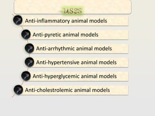 Anti-inflammatory animal models
Anti-pyretic animal models
Anti-arrhythmic animal models
Anti-hypertensive animal models
Anti-hyperglycemic animal models
Anti-cholestrolemic animal models
 