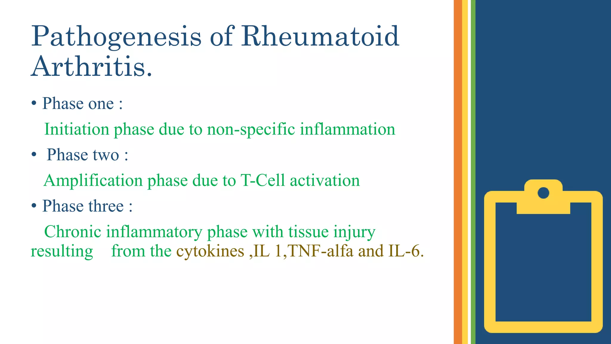 Experimental animal models of rheumatoid arthritis. PPT