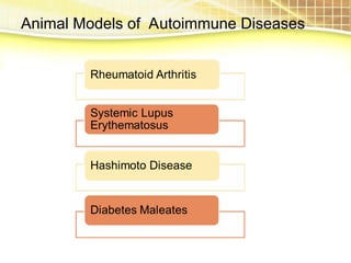 Experimental Animals as a Model of Human Disease.ppt