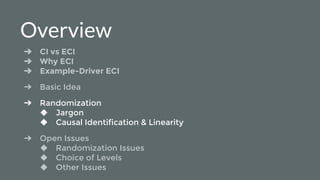 Overview
➔ CI vs ECI
➔ Why ECI
➔ Example-Driver ECI
➔ Basic Idea
➔ Randomization
◆ Jargon
◆ Causal Identification & Linearity
➔ Open Issues
◆ Randomization Issues
◆ Choice of Levels
◆ Other Issues
 