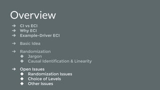 Overview
➔ CI vs ECI
➔ Why ECI
➔ Example-Driver ECI
➔ Basic Idea
➔ Randomization
◆ Jargon
◆ Causal Identification & Linearity
➔ Open Issues
◆ Randomization Issues
◆ Choice of Levels
◆ Other Issues
 