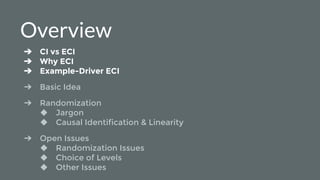 Overview
➔ CI vs ECI
➔ Why ECI
➔ Example-Driver ECI
➔ Basic Idea
➔ Randomization
◆ Jargon
◆ Causal Identification & Linearity
➔ Open Issues
◆ Randomization Issues
◆ Choice of Levels
◆ Other Issues
 