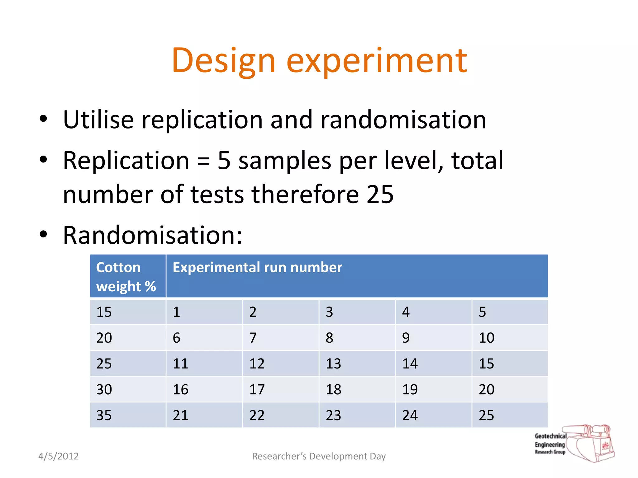Design experiment
• Utilise replication and randomisation
• Replication = 5 samples per level, total
  number of tests therefore 25
• Randomisation:
           Cotton     Experimental run number
           weight %
           15         1         2              3               4    5
           20         6         7              8               9    10
           25         11        12             13              14   15
           30         16        17             18              19   20
           35         21        22             23              24   25

4/5/2012                        Researcher’s Development Day
 