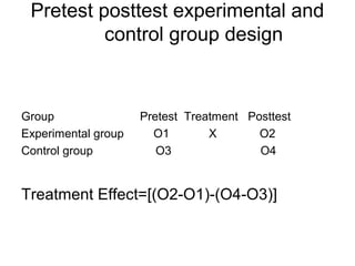 Pretest posttest experimental and
          control group design



Group                Pretest Treatment Posttest
Experimental group     O1        X       O2
Control group           O3               O4


Treatment Effect=[(O2-O1)-(O4-O3)]
 