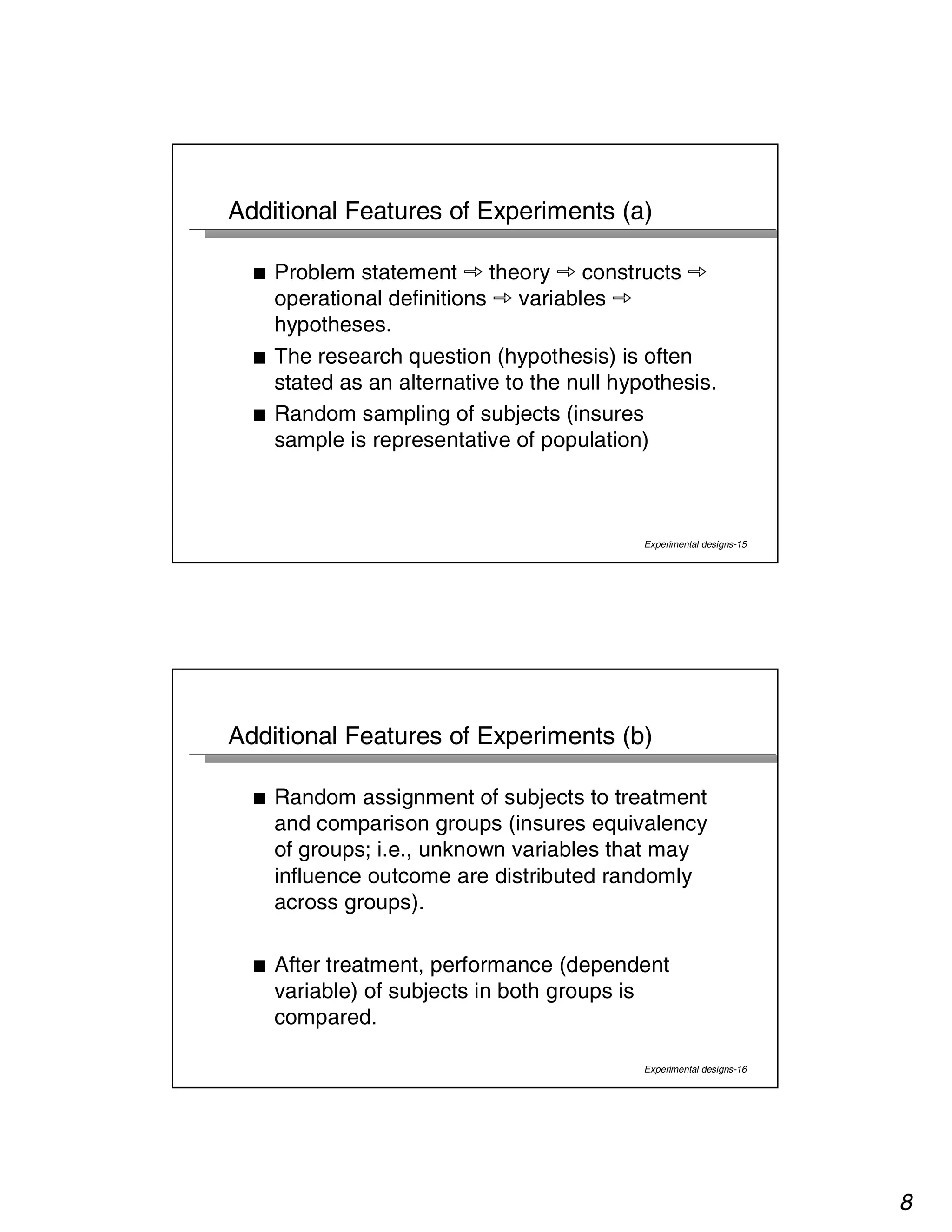 8 
Additional Features of Experiments (a) 
■ Problem statement  theory  constructs  
operational definitions  variables  
hypotheses. 
■ The research question (hypothesis) is often 
stated as an alternative to the null hypothesis. 
■ Random sampling of subjects (insures 
sample is representative of population) 
Experimental designs-15 
Additional Features of Experiments (b) 
■ Random assignment of subjects to treatment 
and comparison groups (insures equivalency 
of groups; i.e., unknown variables that may 
influence outcome are distributed randomly 
across groups). 
■ After treatment, performance (dependent 
variable) of subjects in both groups is 
compared. 
Experimental designs-16 
 