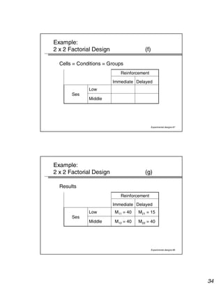 Experimental design | PDF