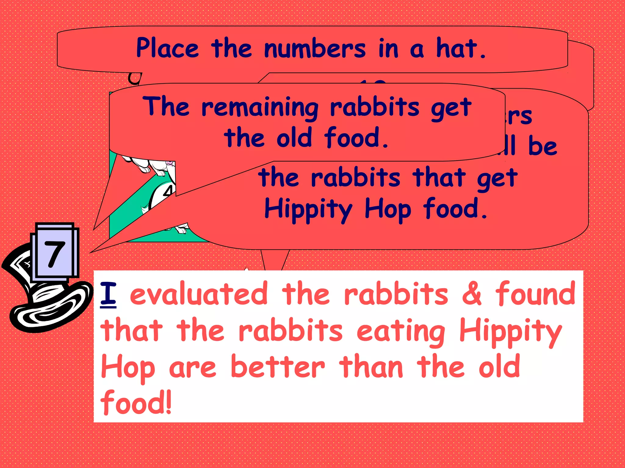 Old Food Hippity Hop
Number the rabbits from 1 –
10.
Place the numbers in a hat.
3
5 7
8
9
41
2 6
10
I evaluated the rabbits & found
that the rabbits eating Hippity
Hop are better than the old
food!
39857
9
7
5
8
3
6
1 2 10
4
The first five numbers
pulled from the hat will be
the rabbits that get
Hippity Hop food.
The remaining rabbits get
the old food.
 
