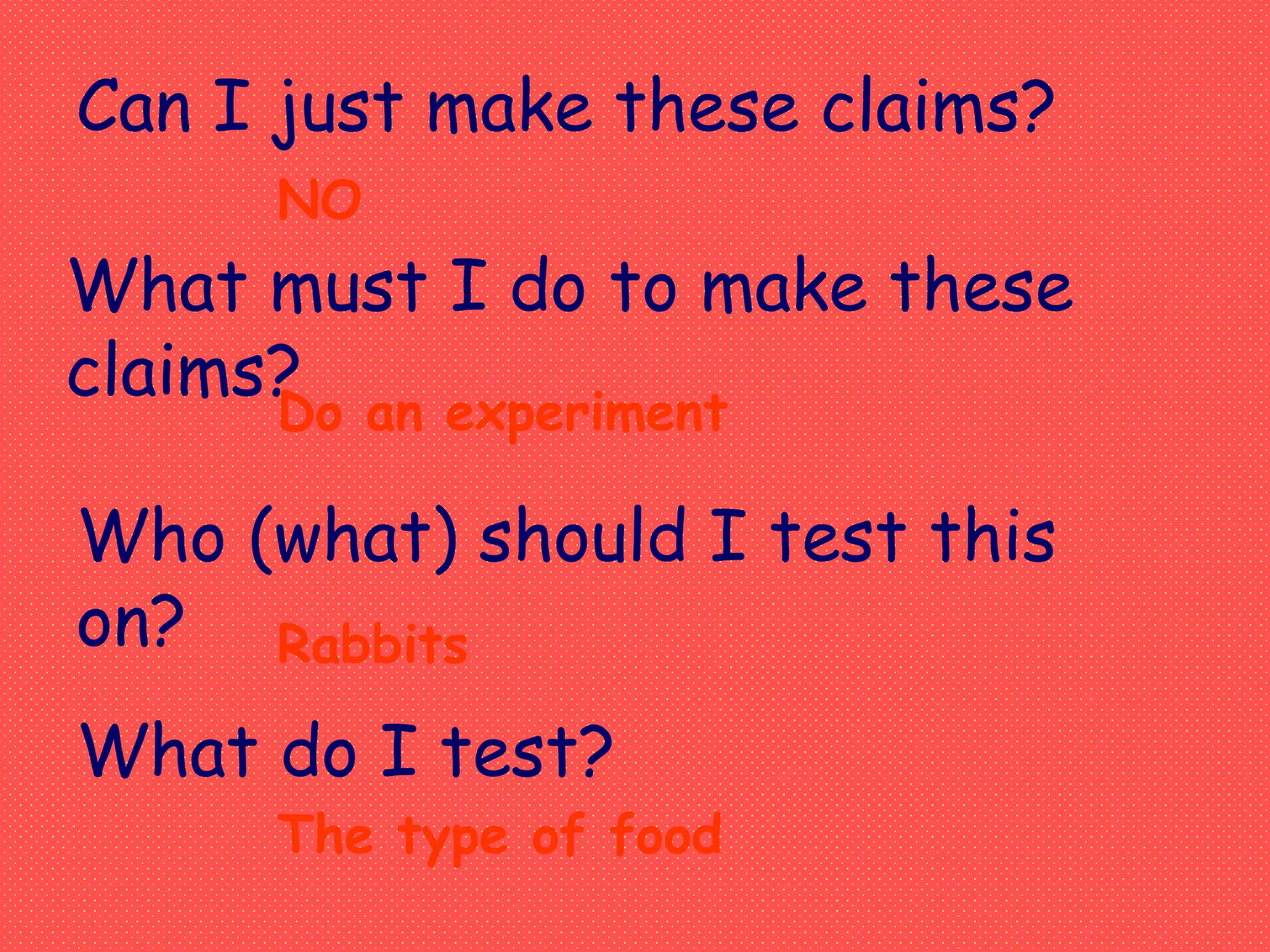 Can I just make these claims?
What must I do to make these
claims?
Who (what) should I test this
on?
What do I test?
NO
Do an experiment
Rabbits
The type of food
 