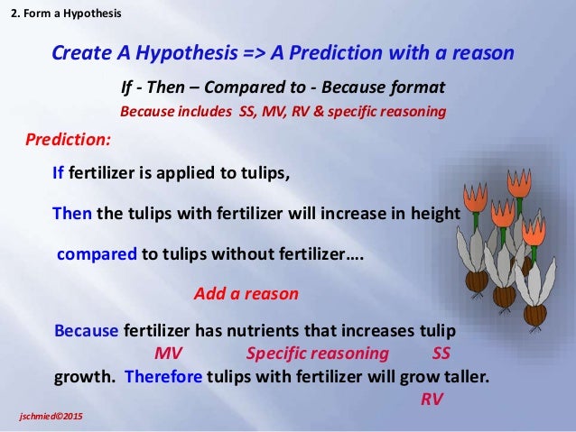 Example of hypothesis in research proposal picture
