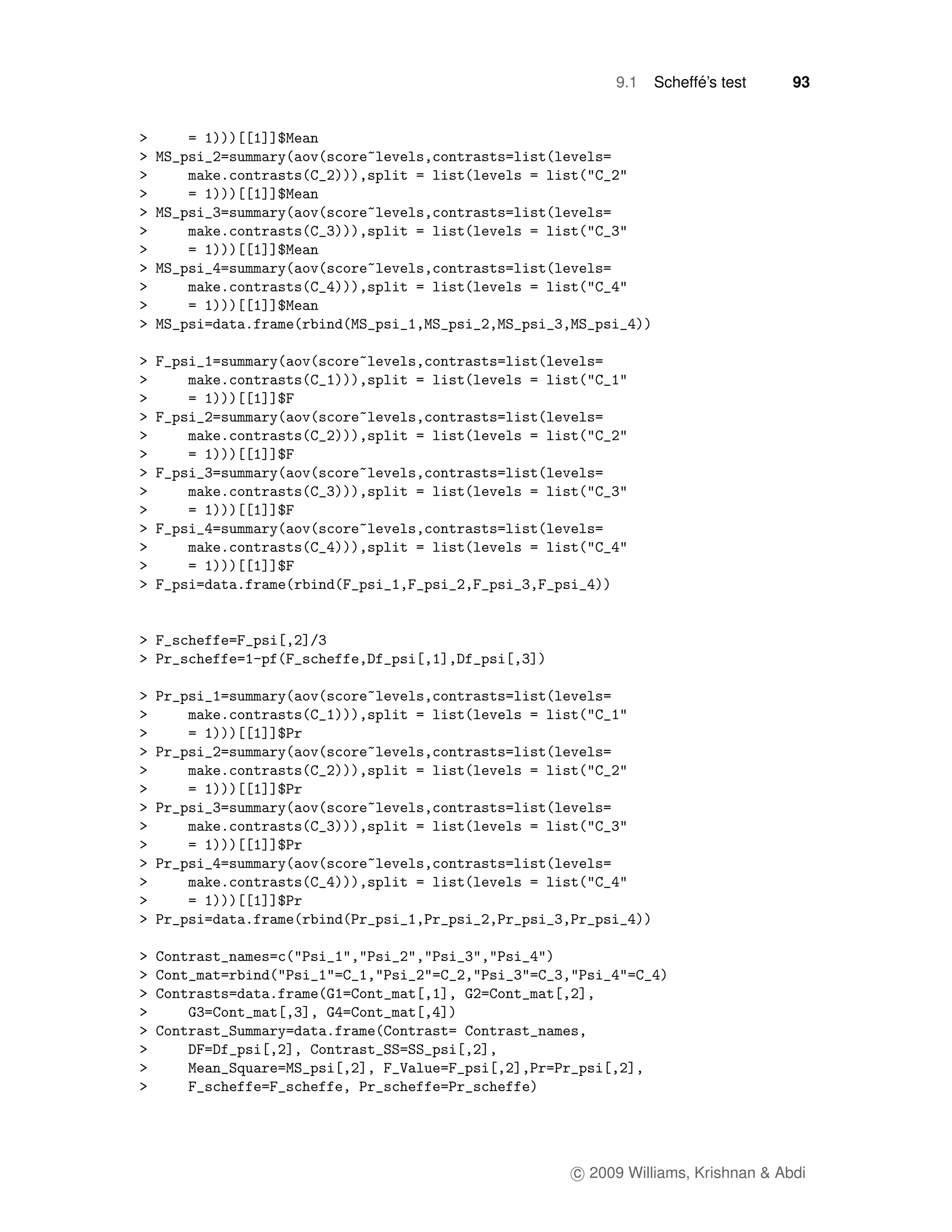 9.1         ´
           Scheffe’s test     93




c 2009 Williams, Krishnan & Abdi
 