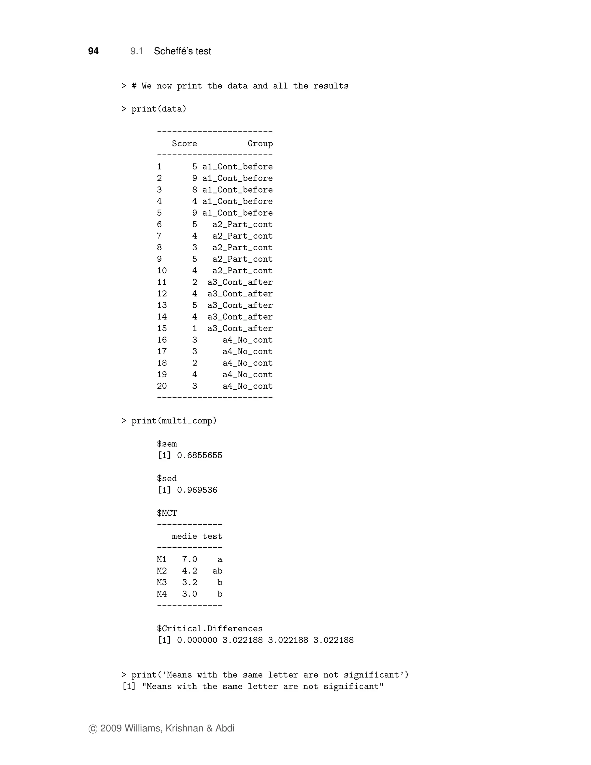 94      9.1         ´
              Scheffe’s test




c 2009 Williams, Krishnan & Abdi
 