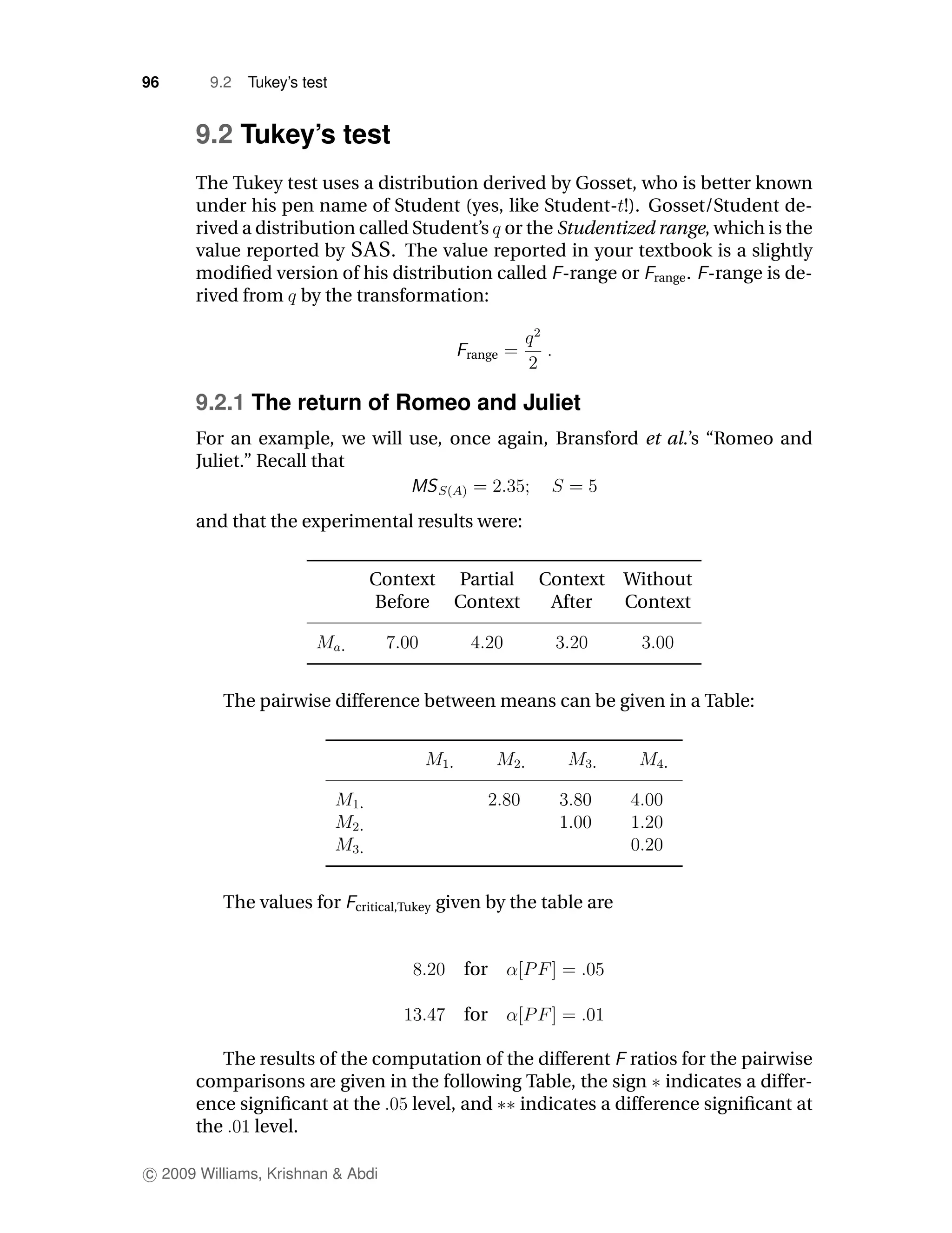 96      9.2   Tukey’s test


      9.2 Tukey’s test
      The Tukey test uses a distribution derived by Gosset, who is better known
      under his pen name of Student (yes, like Student- !). Gosset/Student de-
      rived a distribution called Student’s or the Studentized range, which is the
      value reported by SAS . The value reported in your textbook is a slightly
      modiﬁed version of his distribution called -range or range . -range is de-
      rived from by the transformation:


                                                 range



      9.2.1 The return of Romeo and Juliet
      For an example, we will use, once again, Bransford et al.’s “Romeo and
      Juliet.” Recall that


      and that the experimental results were:


                               Context Partial            Context      Without
                               Before Context              After       Context




          The pairwise difference between means can be given in a Table:




          The values for     critical,Tukey   given by the table are


                                                 for

                                                 for

          The results of the computation of the different ratios for the pairwise
      comparisons are given in the following Table, the sign indicates a differ-
      ence signiﬁcant at the    level, and indicates a difference signiﬁcant at
      the    level.

c 2009 Williams, Krishnan & Abdi
 