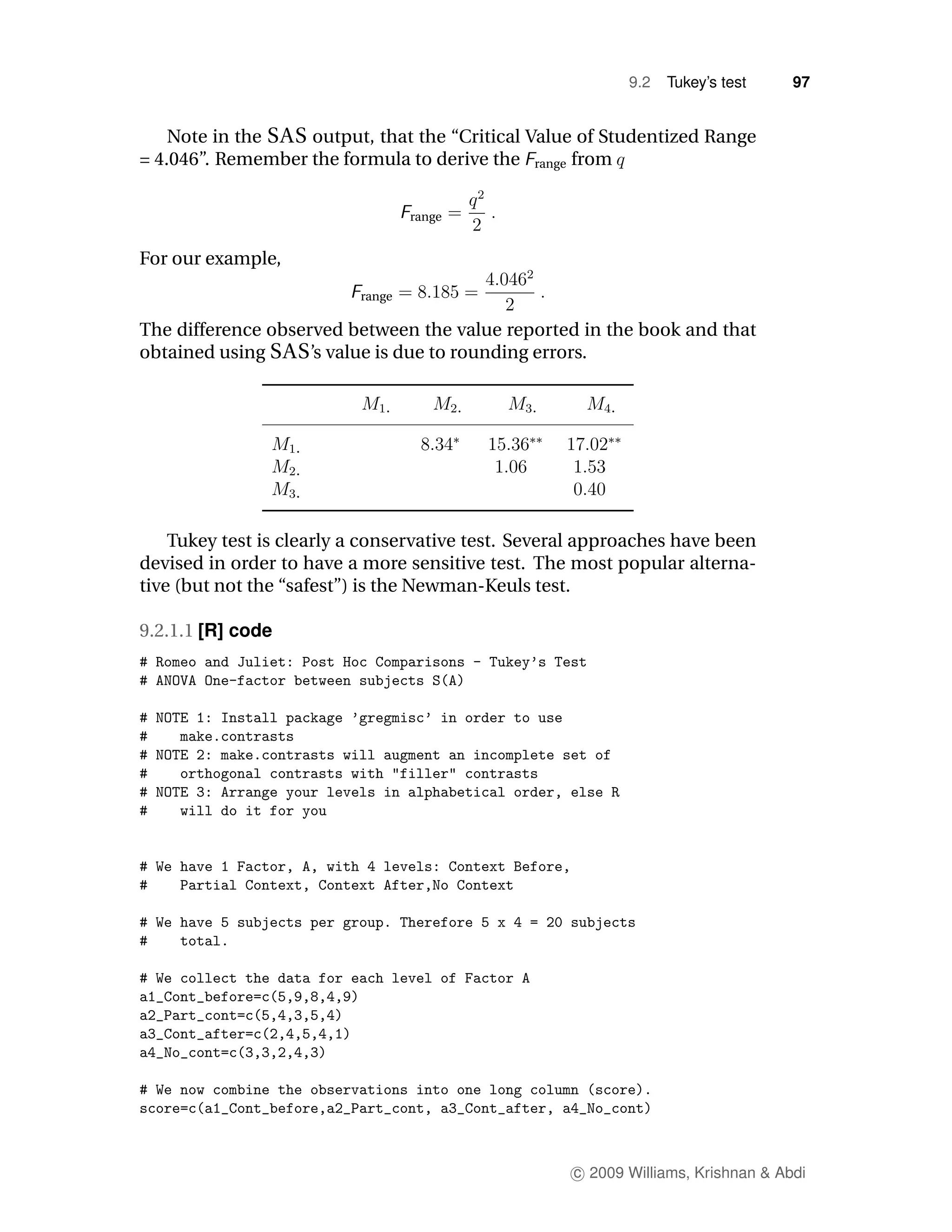 9.2   Tukey’s test     97


    Note in the SAS output, that the “Critical Value of Studentized Range
= 4.046”. Remember the formula to derive the range from

                                  range


For our example,
                          range

The difference observed between the value reported in the book and that
obtained using SAS ’s value is due to rounding errors.




    Tukey test is clearly a conservative test. Several approaches have been
devised in order to have a more sensitive test. The most popular alterna-
tive (but not the “safest”) is the Newman-Keuls test.

9.2.1.1 [R] code




                                                    c 2009 Williams, Krishnan & Abdi
 