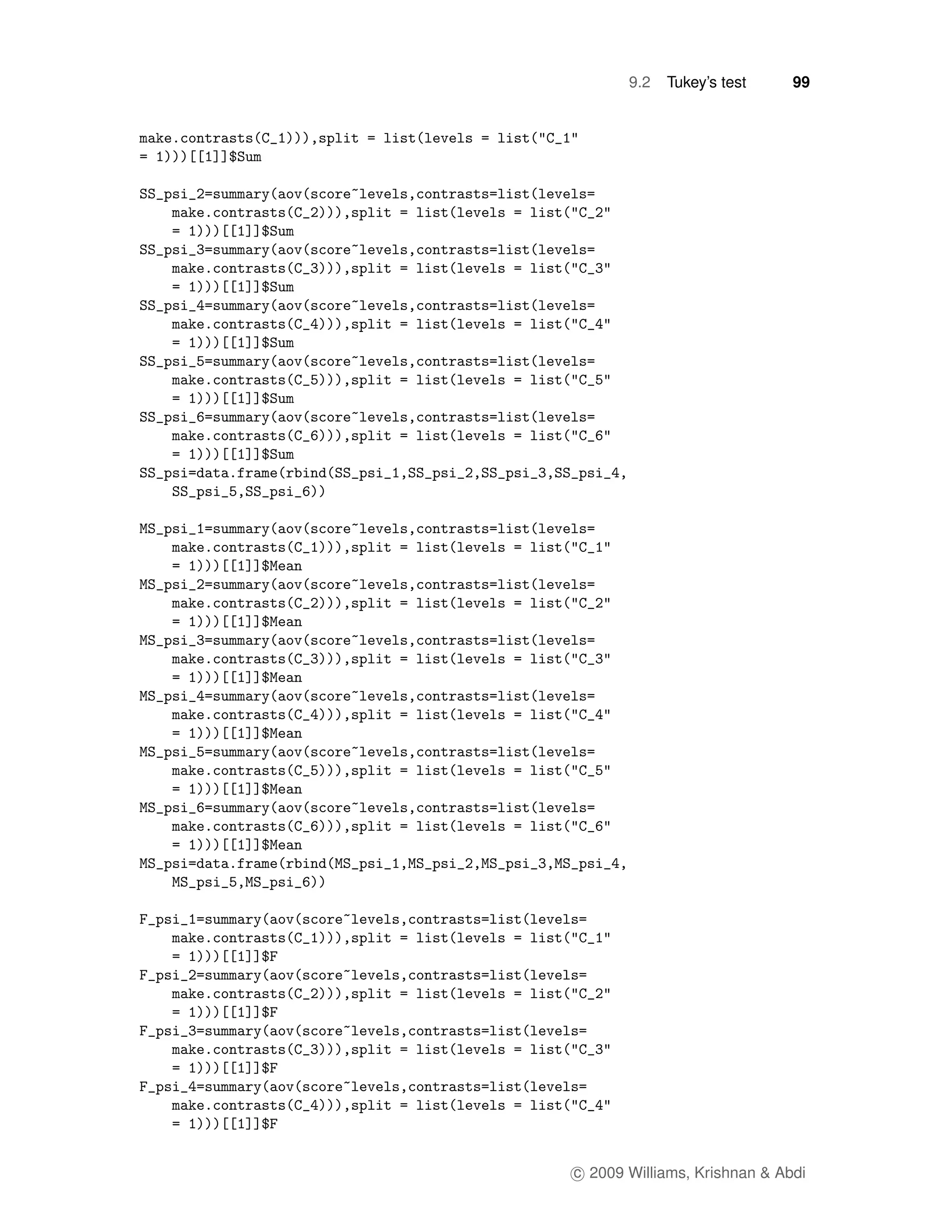 9.2   Tukey’s test     99




c 2009 Williams, Krishnan & Abdi
 