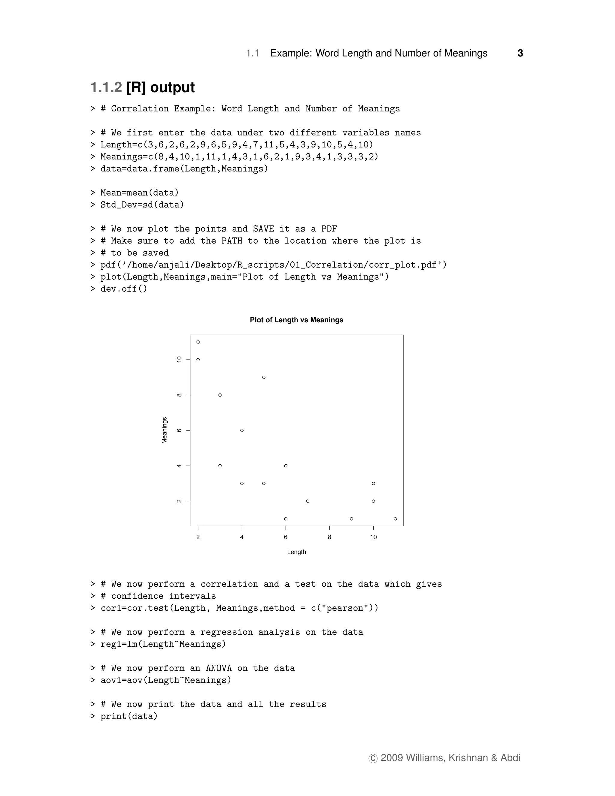 1.1       Example: Word Length and Number of Meanings               3


1.1.2 [R] output




                                      Plot of Length vs Meanings

                          q
                     10




                          q



                                            q



                              q
                     8
          Meanings




                                  q
                     6




                              q                   q
                     4




                                  q         q                              q



                                                               q           q
                     2




                                                  q                    q        q



                          2       4               6                8       10

                                                      Length




                                                                           c 2009 Williams, Krishnan & Abdi
 