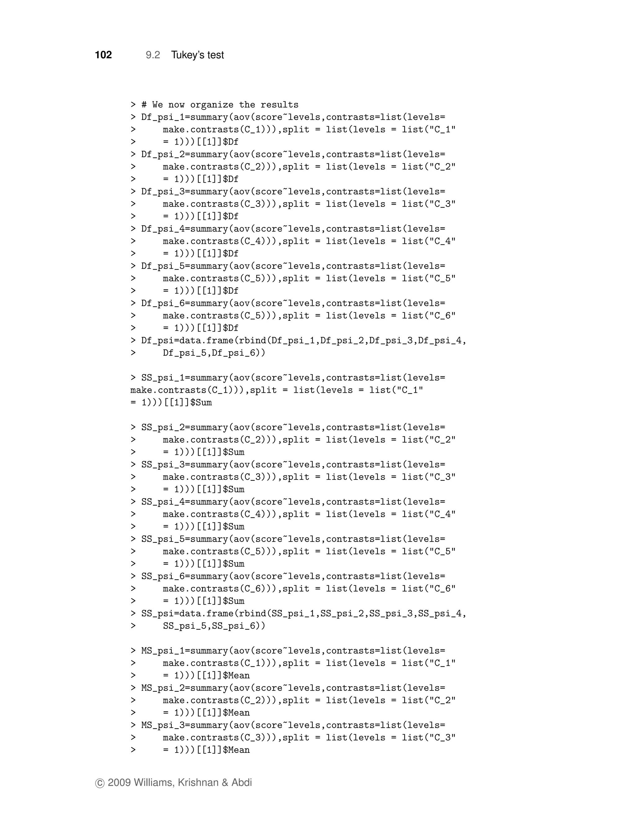 102       9.2   Tukey’s test




c 2009 Williams, Krishnan & Abdi
 