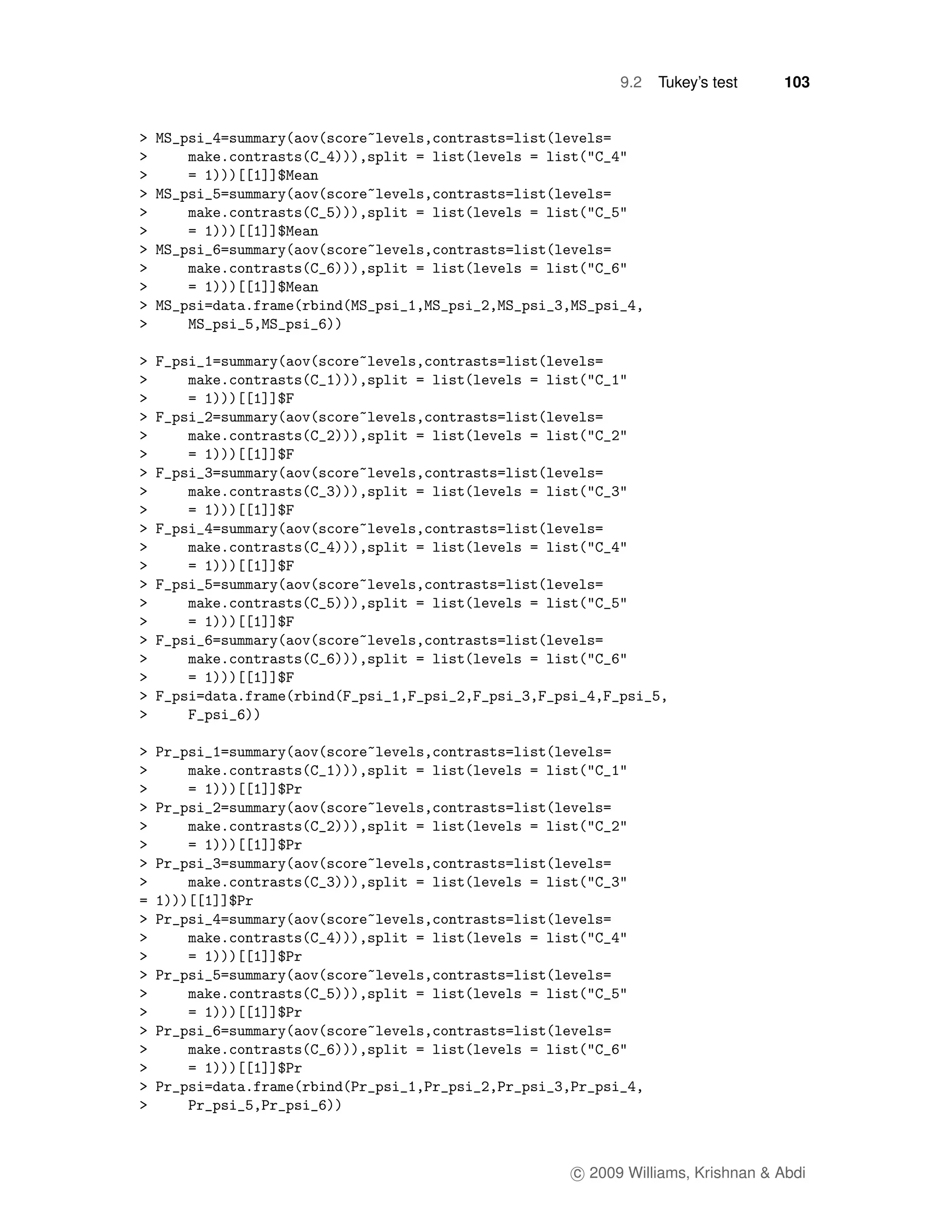9.2   Tukey’s test     103




c 2009 Williams, Krishnan & Abdi
 