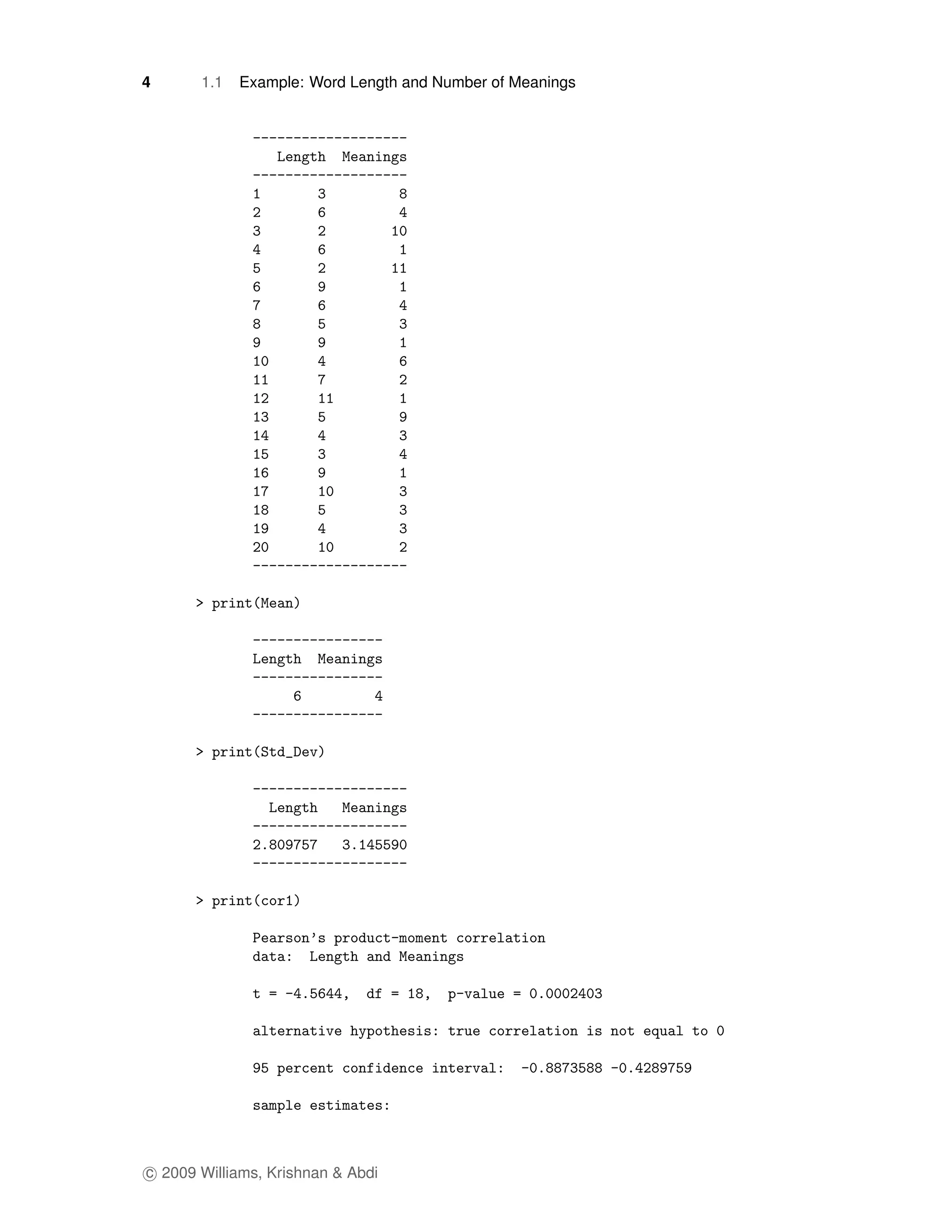 4      1.1   Example: Word Length and Number of Meanings




c 2009 Williams, Krishnan & Abdi
 