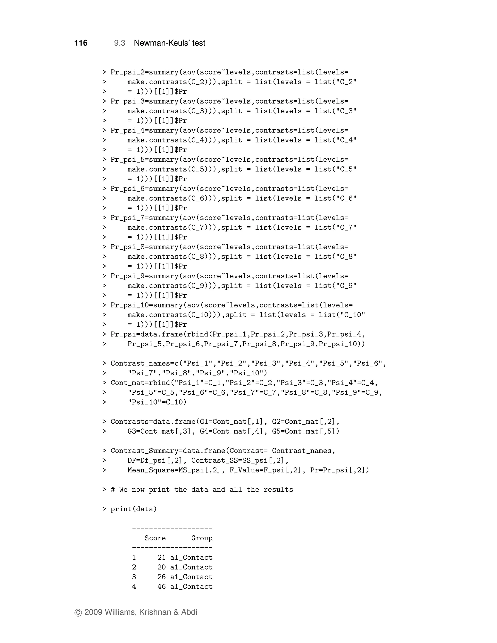 116       9.3   Newman-Keuls’ test




c 2009 Williams, Krishnan & Abdi
 